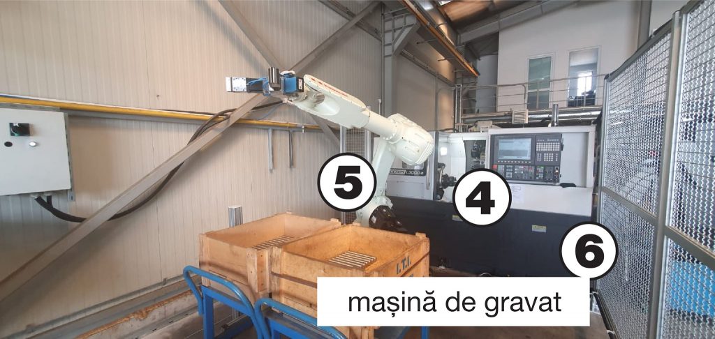 Celulă robot GreenBau - Lixland fig.6