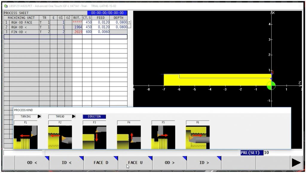 procesul de selectare a sculelor, a proceselor de prelucrare