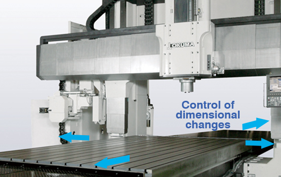 Centru prelucrare dublă-coloană MCR-BⅤ