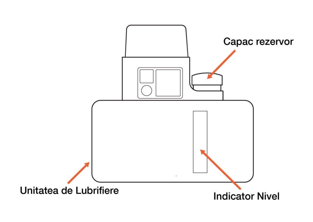 mentenanta lubrifiere masini cnc