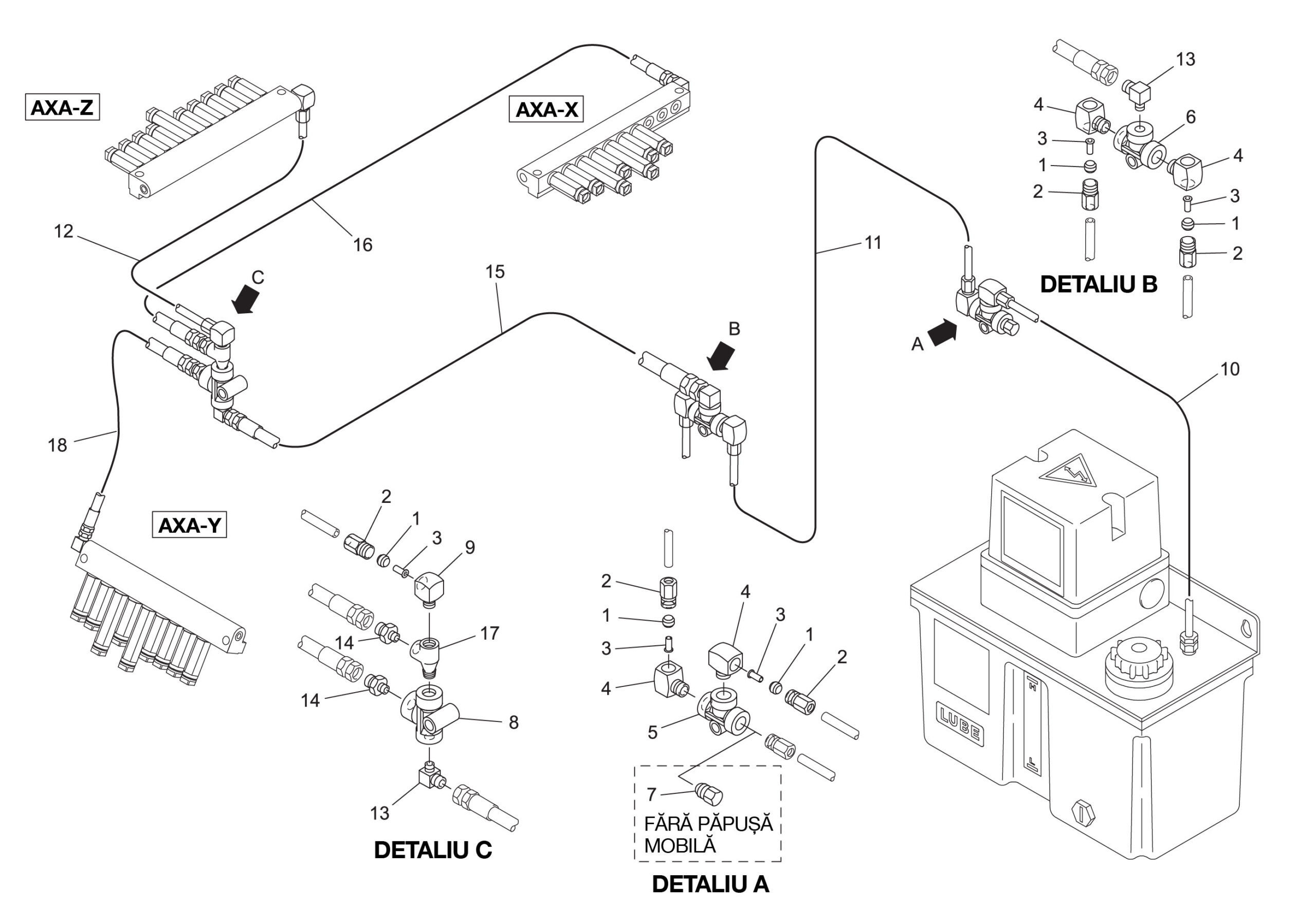 mentenanta lubrifiere masini cnc