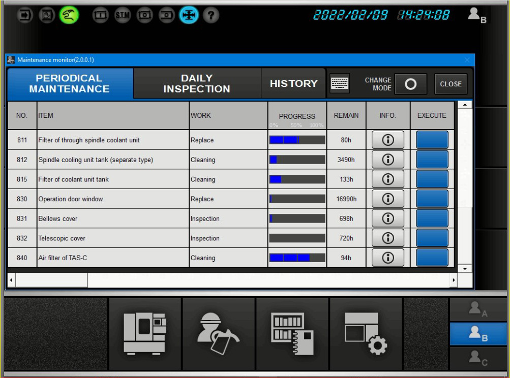 Maintenance Monitor - Mentenata Periodica